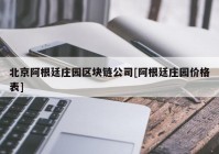 北京阿根廷庄园区块链公司[阿根廷庄园价格表]