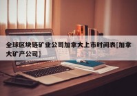 全球区块链矿业公司加拿大上市时间表[加拿大矿产公司]